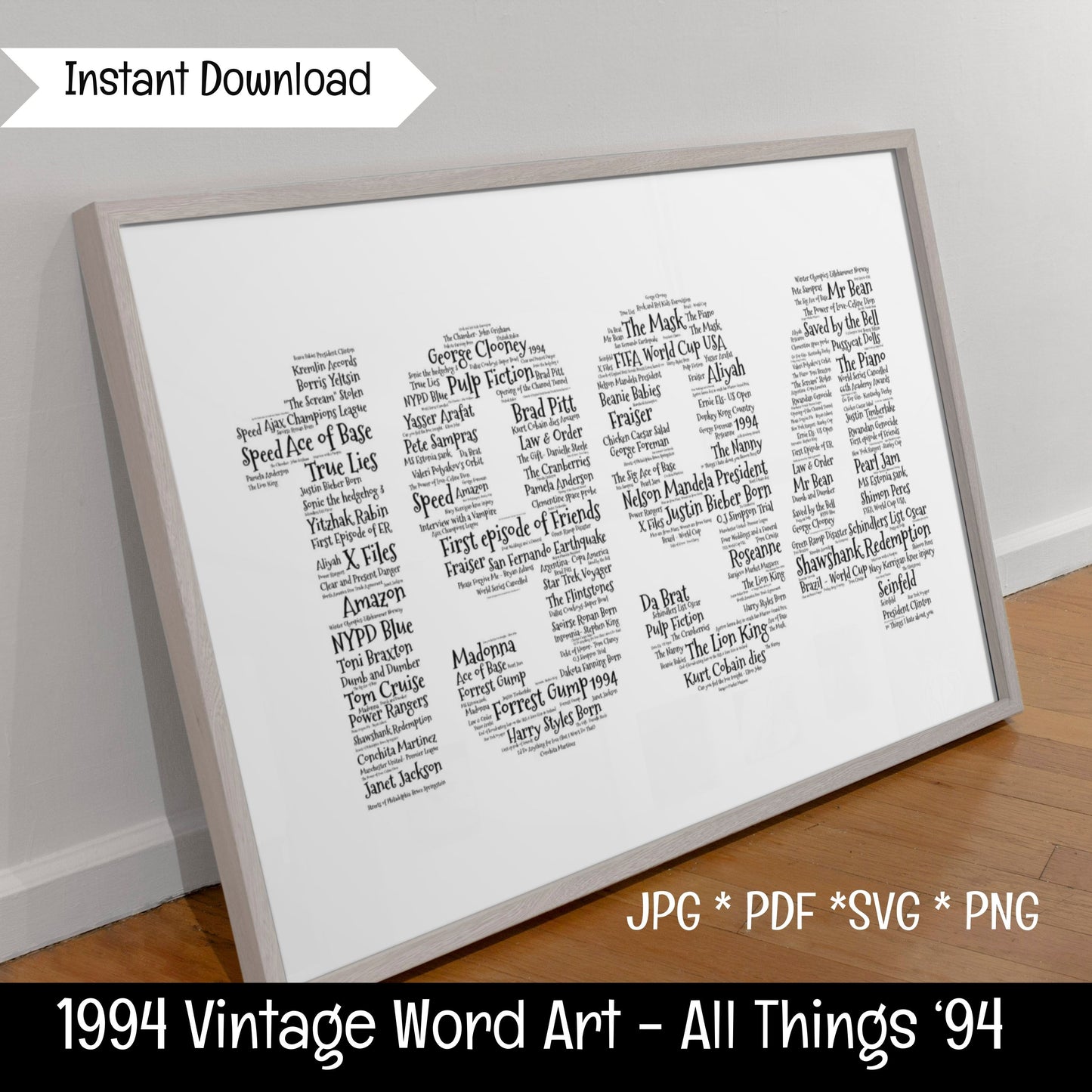 All things 1994 (DIGITAL FILE) A3 Instant Download