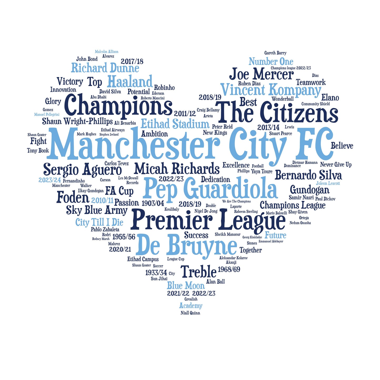 All Things Manchester City FC Word Art