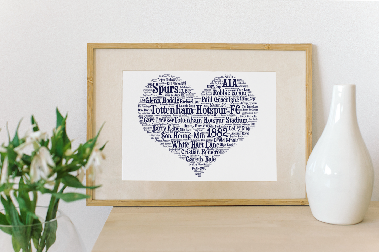 All Things Tottenham Hotspur Word Art Wall Decor (DIGITAL FILES) Spurs Poster